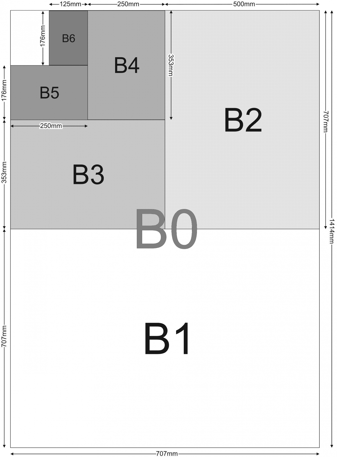 files paper sizes
